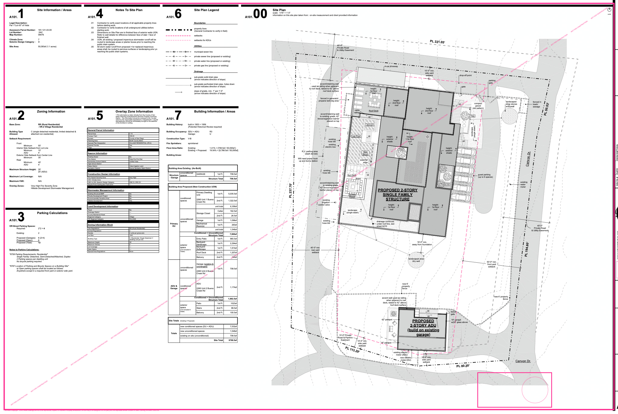 Vista Ridge Homesite