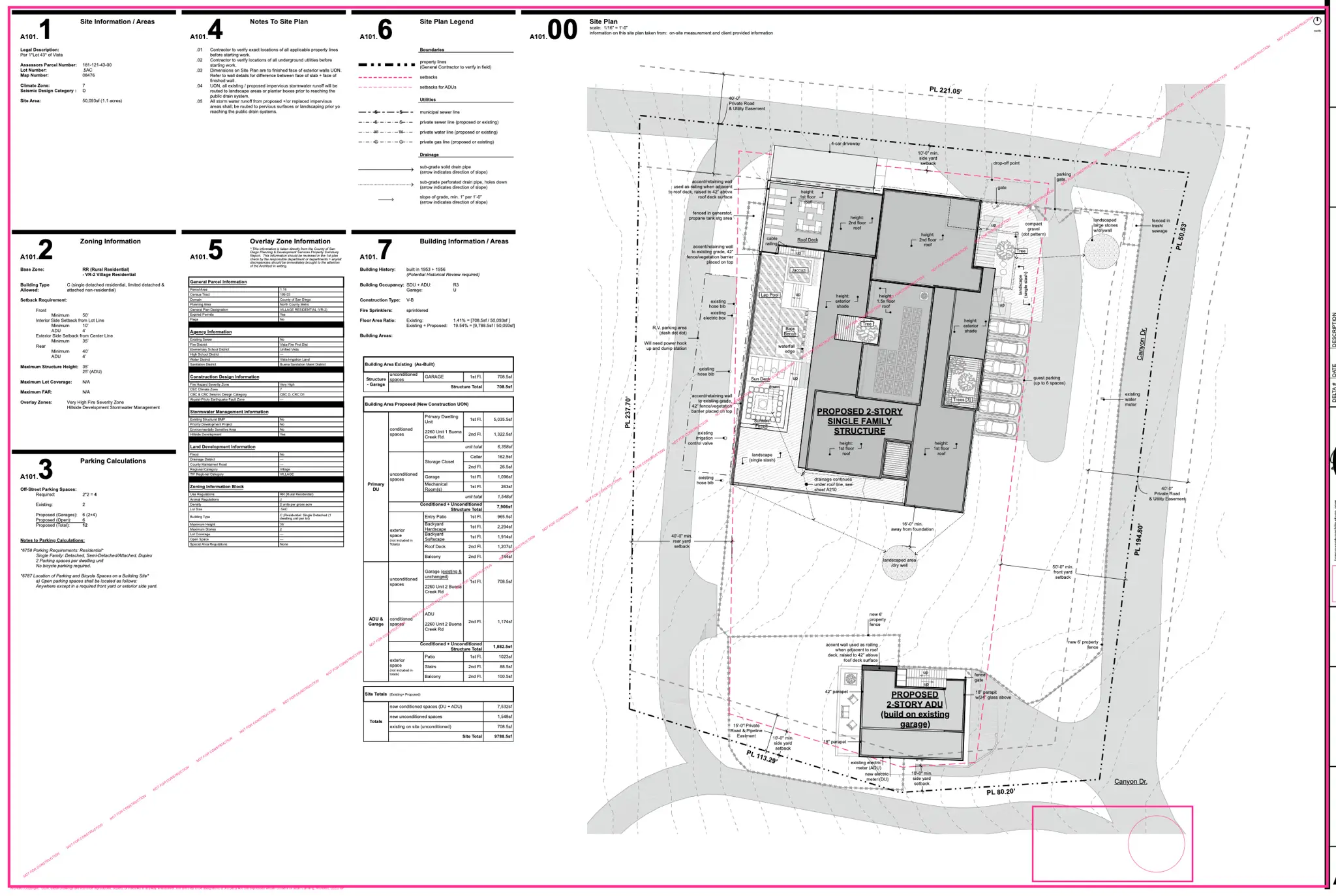 Vista Ridge Homesite