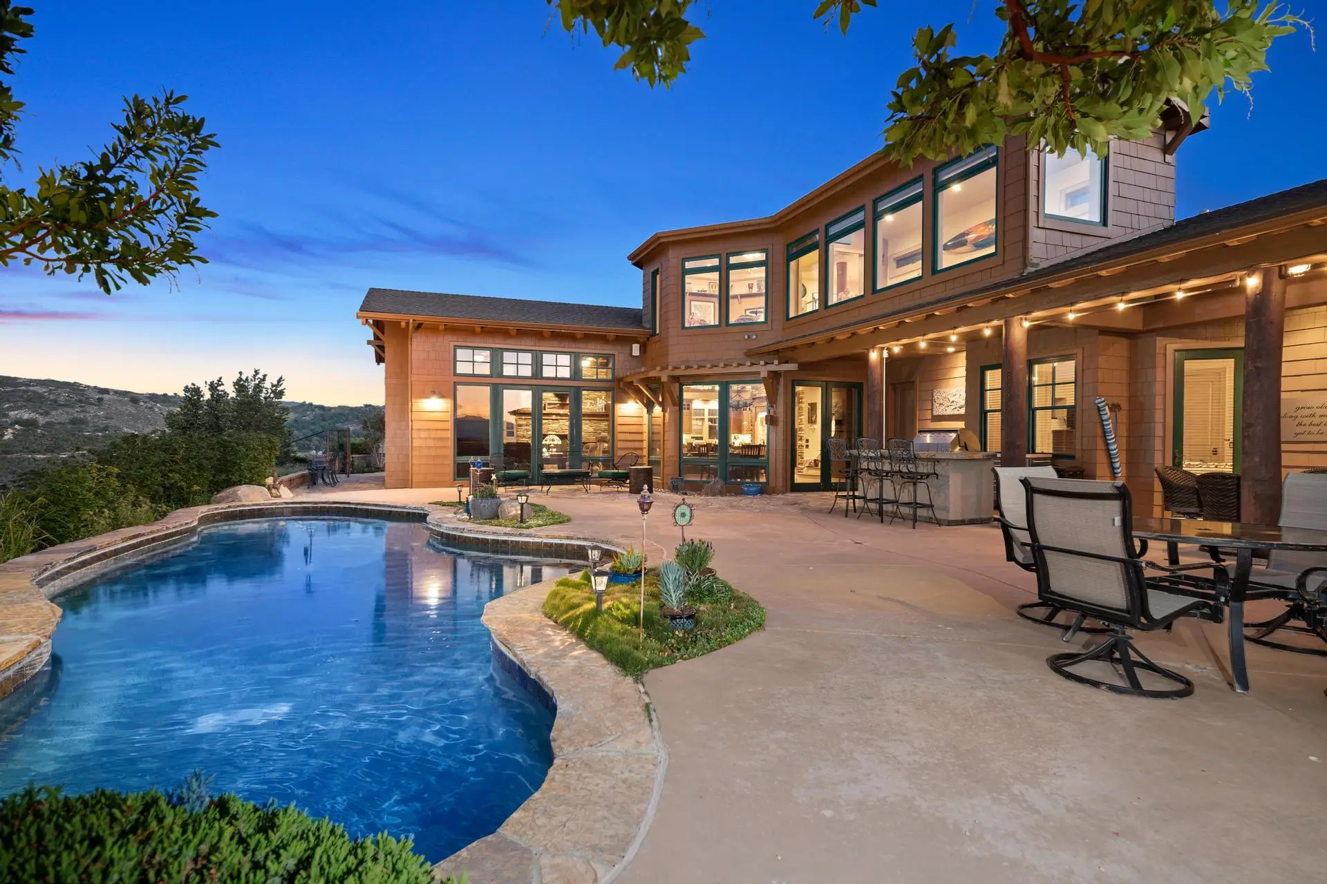 San Diego County Real Estate Trend